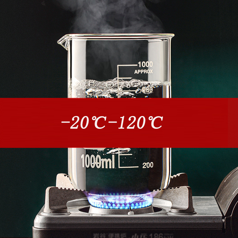 YWDL Heat Resistant Borosilica - đánh giá và giá Candle Making Jug
